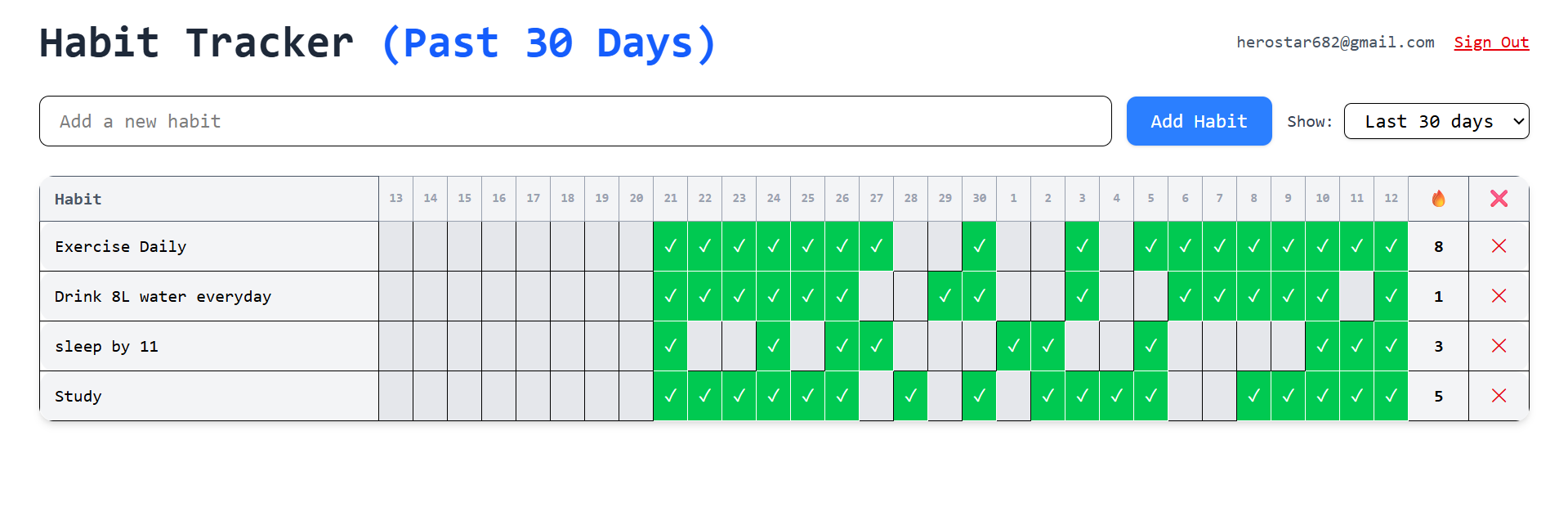 Habit Tracker Screenshot